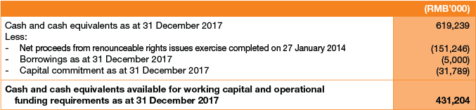 Capital structure & resources