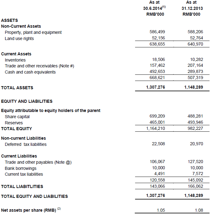 Investor Relations: Financials